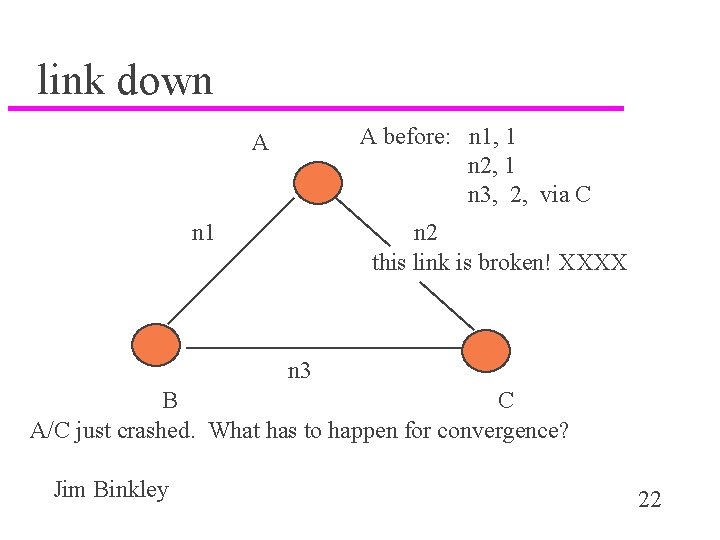 link down A before: n 1, 1 n 2, 1 n 3, 2, via