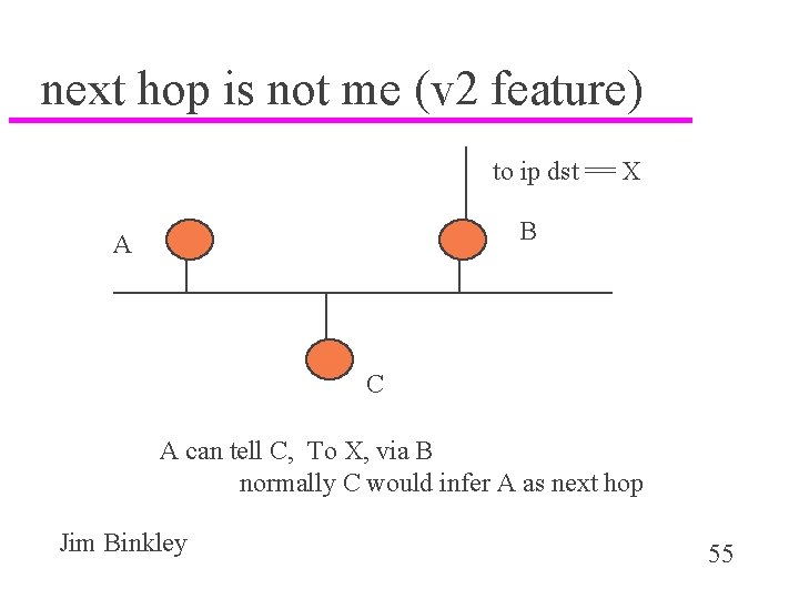 next hop is not me (v 2 feature) to ip dst == X B