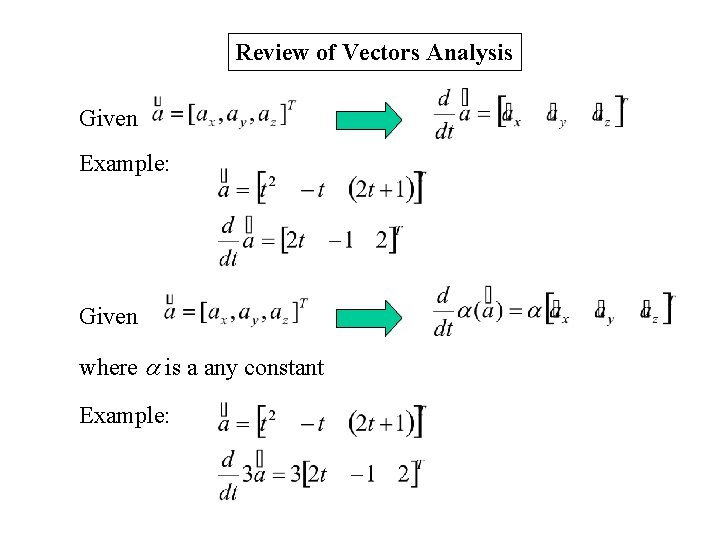 Review of Vectors Analysis Given Example: Given where is a any constant Example: 