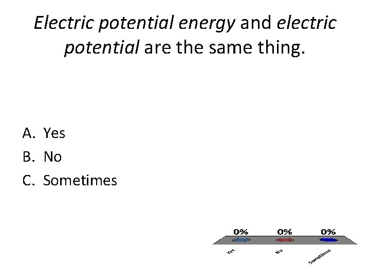Electric potential energy and electric potential are the same thing. A. Yes B. No