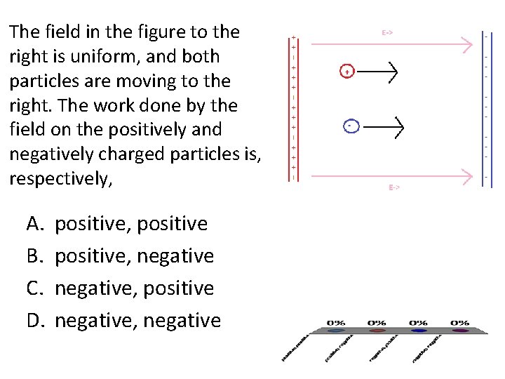 The field in the figure to the right is uniform, and both particles are