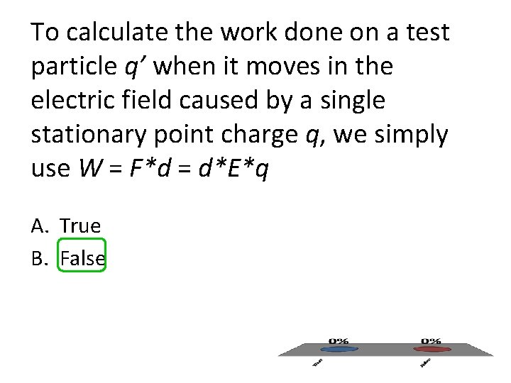 To calculate the work done on a test particle q’ when it moves in