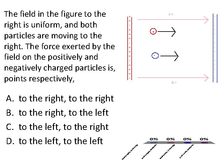 The field in the figure to the right is uniform, and both particles are