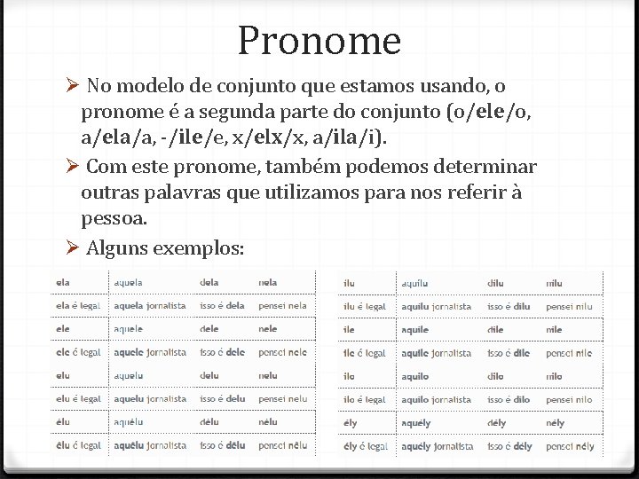 Pronome No modelo de conjunto que estamos usando, o pronome é a segunda parte