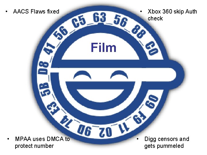  • AACS Flaws fixed • Xbox 360 skip Auth check Film • MPAA