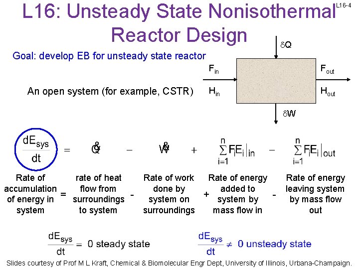 L 16: Unsteady State Nonisothermal Reactor Design Q L 16 -4 Goal: develop EB L 16: Unsteady State Nonisothermal Reactor Design Q L 16 -4 Goal: develop EB