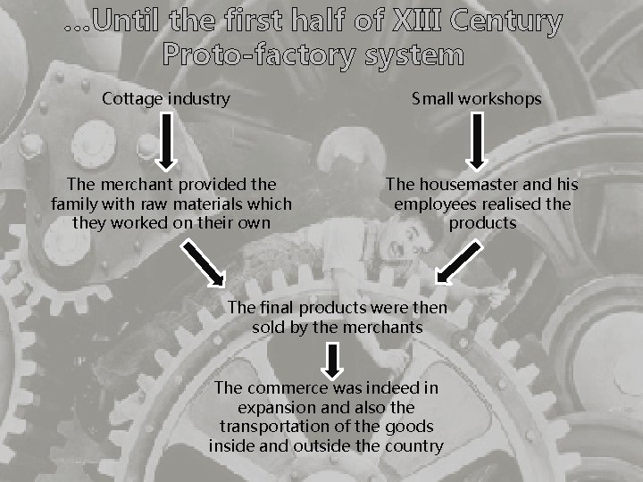 …Until the first half of XIII Century Proto-factory system Cottage industry The merchant provided