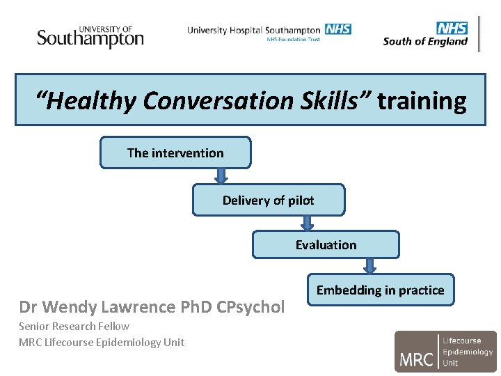 “Healthy Conversation Skills” training The intervention Delivery of pilot Evaluation Dr Wendy Lawrence Ph.