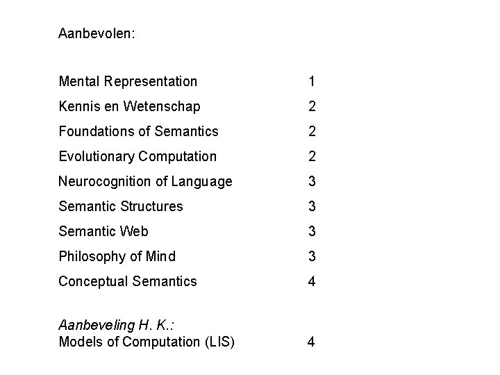 Aanbevolen: Mental Representation 1 Kennis en Wetenschap 2 Foundations of Semantics 2 Evolutionary Computation