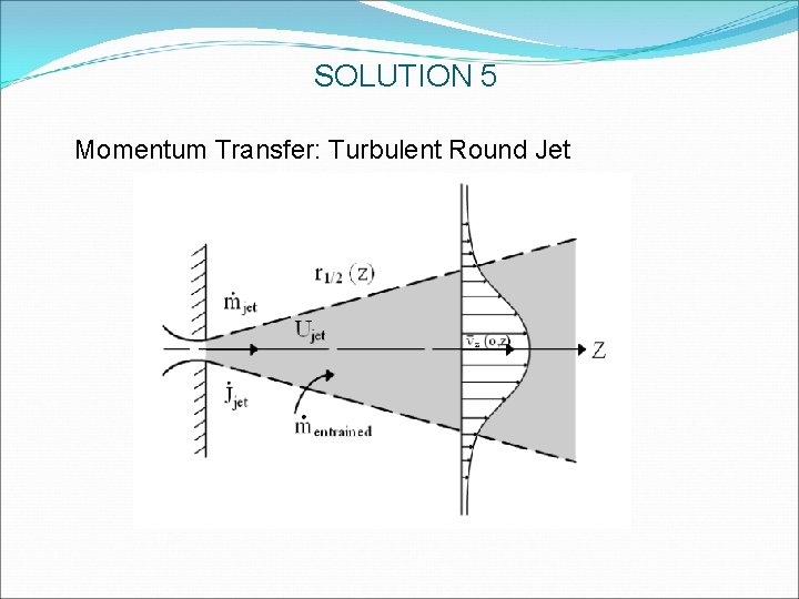 SOLUTION 5 Momentum Transfer: Turbulent Round Jet SOLUTION 5 Momentum Transfer: Turbulent Round Jet