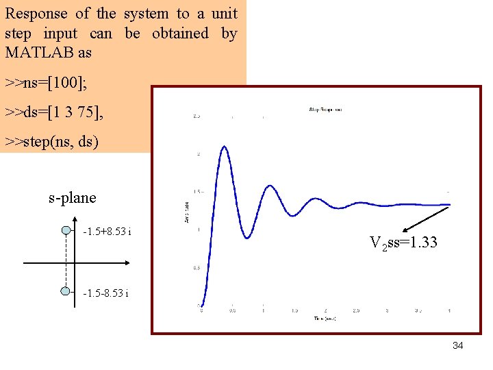Response of the system to a unit step input can be obtained by MATLAB Response of the system to a unit step input can be obtained by MATLAB