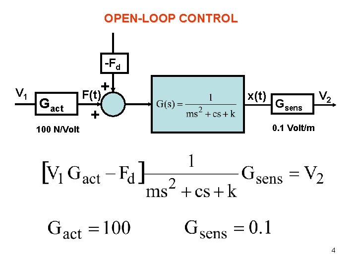 OPEN-LOOP CONTROL -Fd V 1 + Gact 100 N/Volt F(t) + x(t) Gsens V OPEN-LOOP CONTROL -Fd V 1 + Gact 100 N/Volt F(t) + x(t) Gsens V