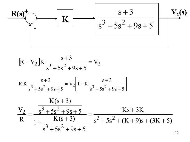 R(s)+ K V 2(s) - 40 R(s)+ K V 2(s) - 40