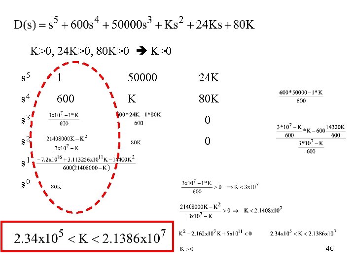K>0, 24 K>0, 80 K>0 s 5 1 50000 24 K s 4 600 K>0, 24 K>0, 80 K>0 s 5 1 50000 24 K s 4 600