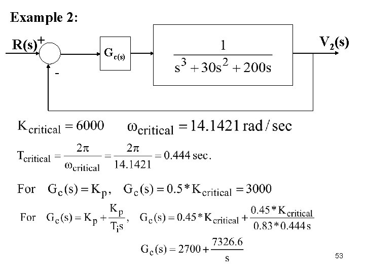 Example 2: R(s)+ Gc(s) V 2(s) - 53 Example 2: R(s)+ Gc(s) V 2(s) - 53