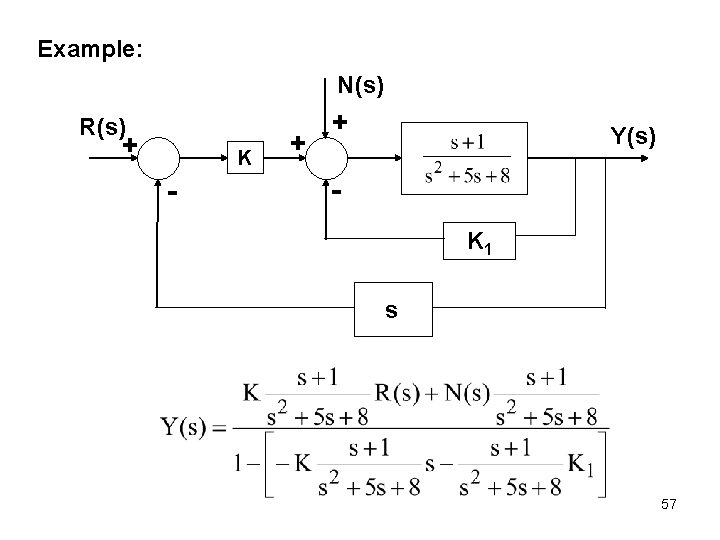 Example: N(s) R(s) + K - + + Y(s) K 1 s 57 Example: N(s) R(s) + K - + + Y(s) K 1 s 57