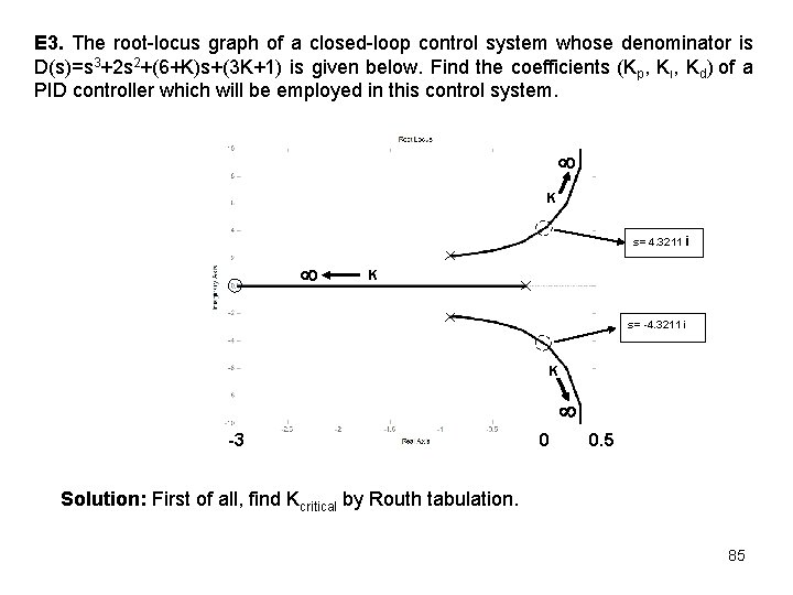 E 3. The root-locus graph of a closed-loop control system whose denominator is D(s)=s E 3. The root-locus graph of a closed-loop control system whose denominator is D(s)=s