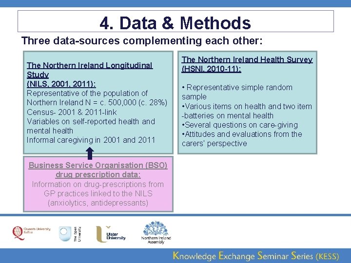 4. Data & Methods Three data-sources complementing each other: The Northern Ireland Longitudinal Study