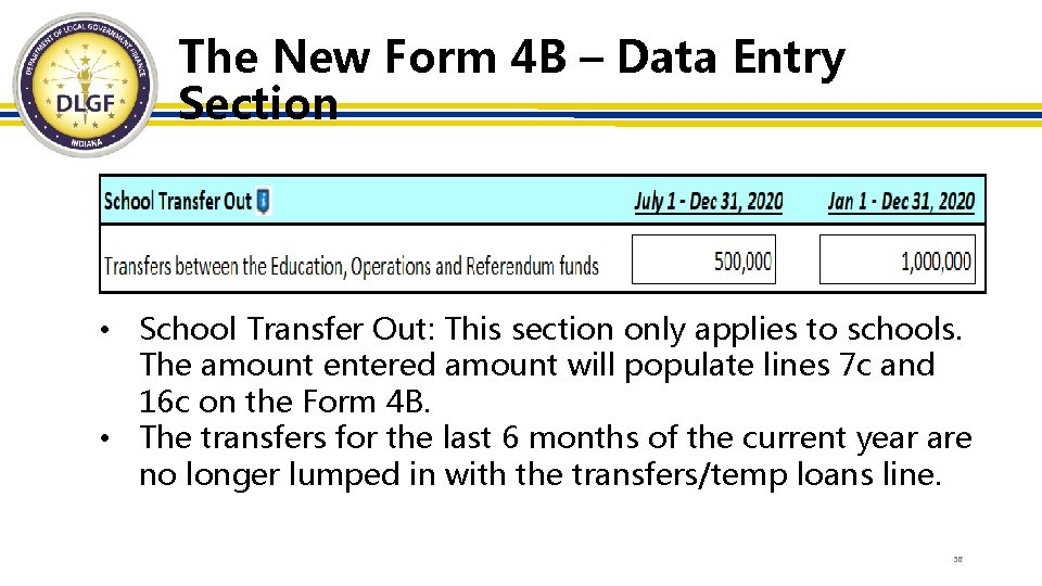 The New Form 4 B – Data Entry Section • School Transfer Out: This