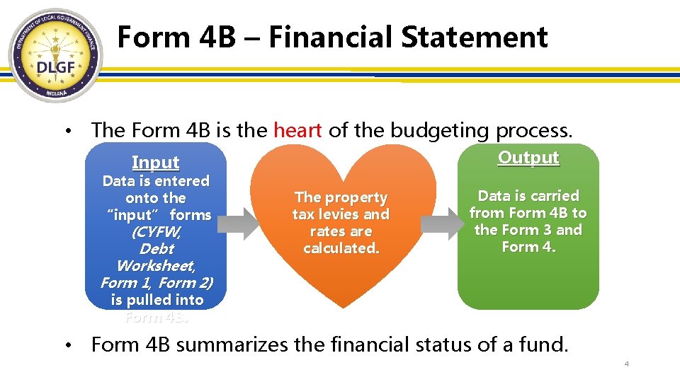 Form 4 B – Financial Statement • The Form 4 B is the heart