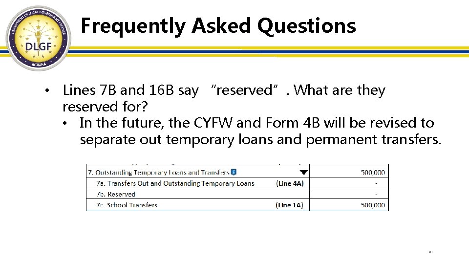Frequently Asked Questions • Lines 7 B and 16 B say “reserved”. What are