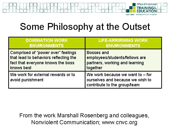 Some Philosophy at the Outset DOMINATION WORK ENVIRONMENTS LIFE-ARRIRMING WORK ENVIRONMENTS Comprised of “power