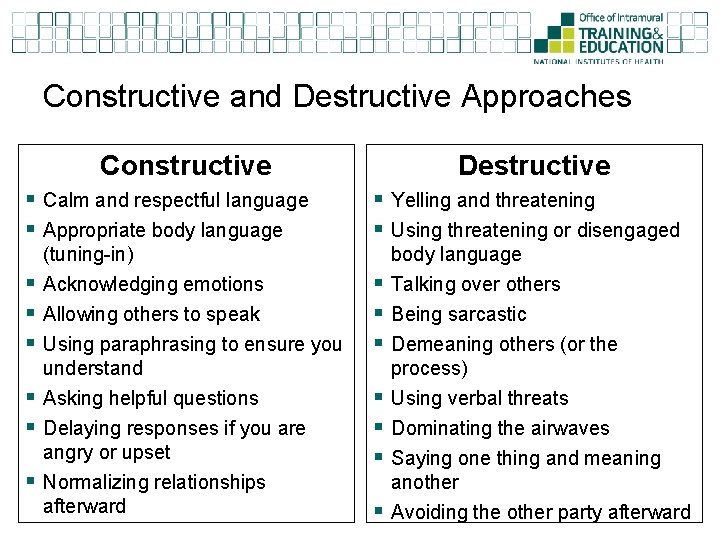 Constructive and Destructive Approaches Constructive § Calm and respectful language § Appropriate body language