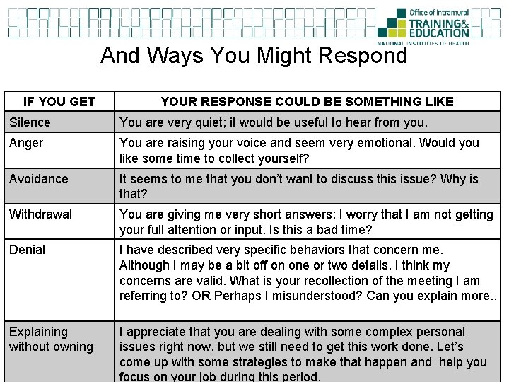 And Ways You Might Respond IF YOU GET YOUR RESPONSE COULD BE SOMETHING LIKE