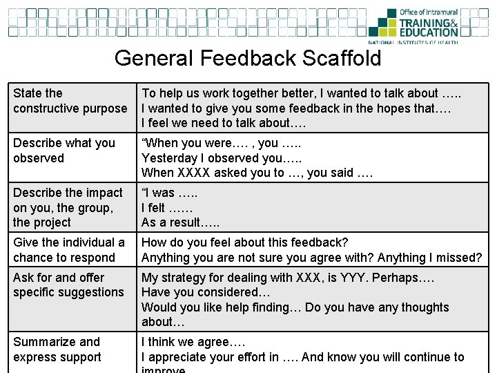General Feedback Scaffold State the constructive purpose To help us work together better, I