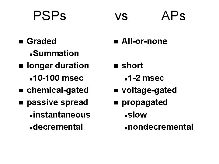 PSPs n n Graded l. Summation longer duration l 10 -100 msec chemical-gated passive