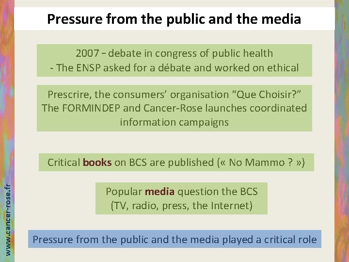 Pressure from the public and the media 2007 – debate in congress of public