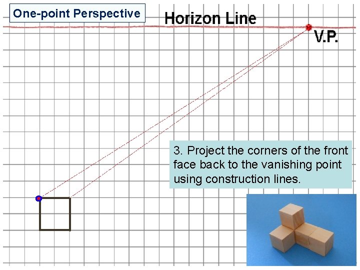 One-point Perspective 3. Project the corners of the front face back to the vanishing One-point Perspective 3. Project the corners of the front face back to the vanishing
