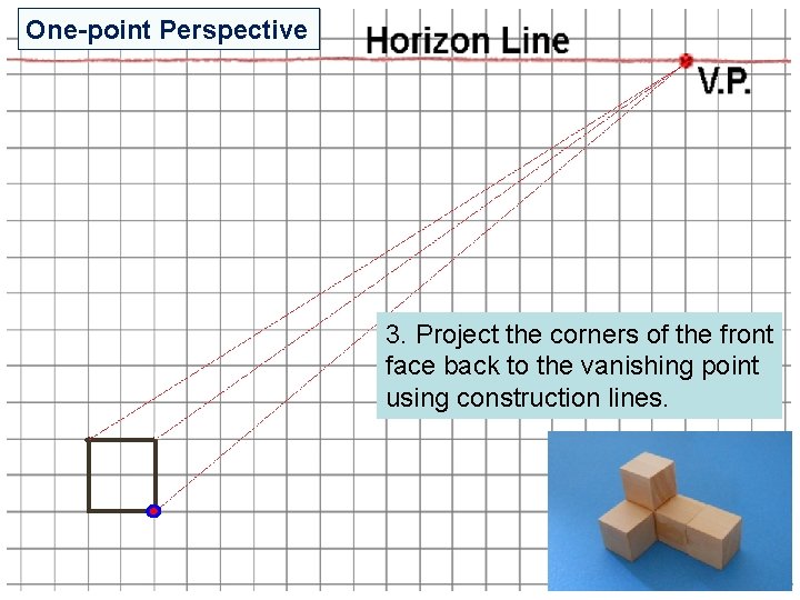 One-point Perspective 3. Project the corners of the front face back to the vanishing One-point Perspective 3. Project the corners of the front face back to the vanishing