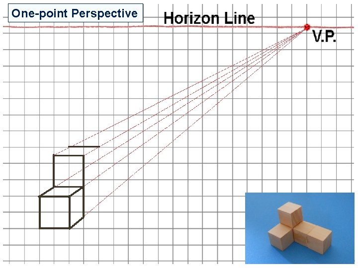 One-point Perspective One-point Perspective