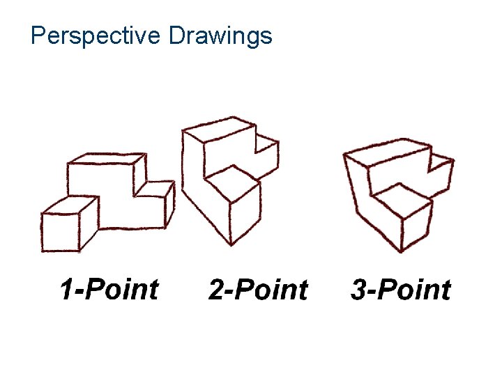 Perspective Drawings Perspective Drawings