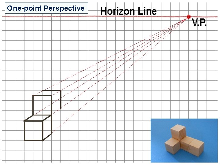 One-point Perspective One-point Perspective
