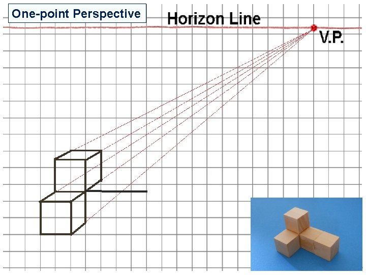 One-point Perspective One-point Perspective