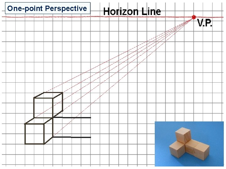 One-point Perspective One-point Perspective