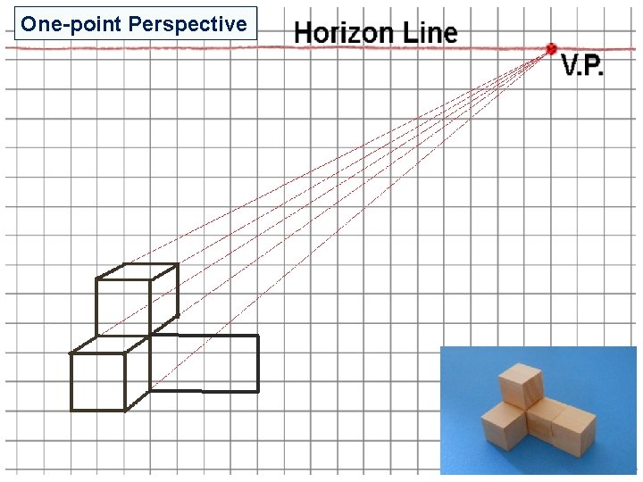 One-point Perspective One-point Perspective