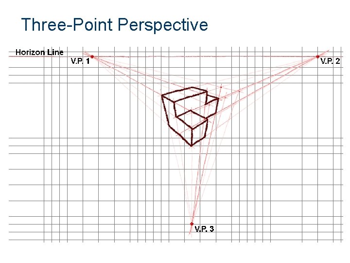 Three-Point Perspective Three-Point Perspective