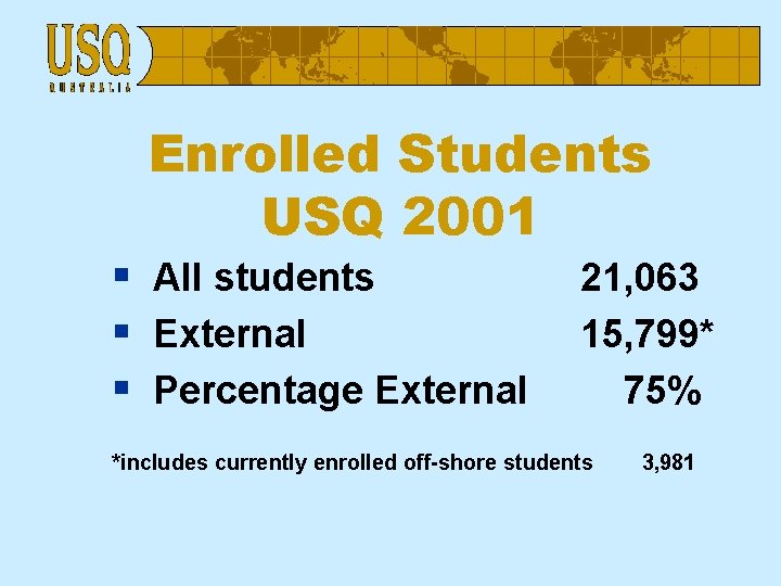 Enrolled Students USQ 2001 § All students § External § Percentage External 21, 063