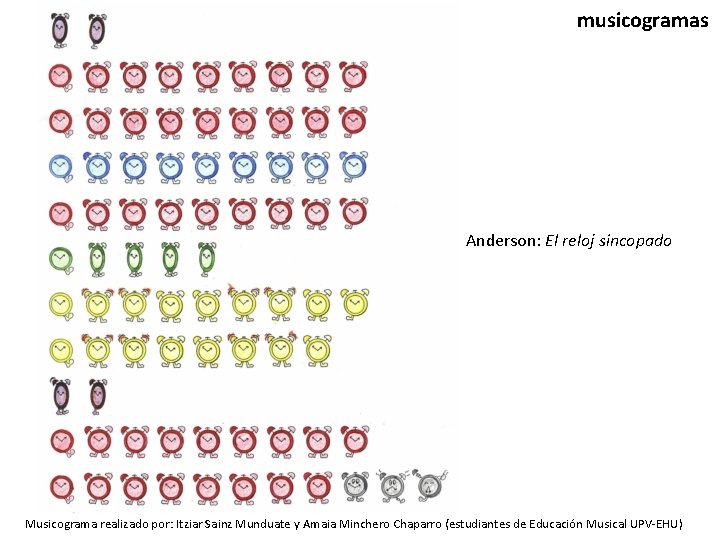 musicogramas Anderson: El reloj sincopado Musicograma realizado por: Itziar Sainz Munduate y Amaia Minchero