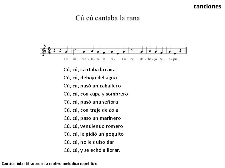 canciones Cú, cantaba la rana Cú, cú, debajo del agua Cú, cú, pasó un