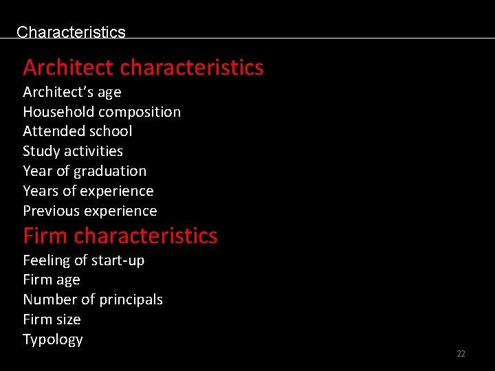 Characteristics Architect characteristics Architect’s age Household composition Attended school Study activities Year of graduation