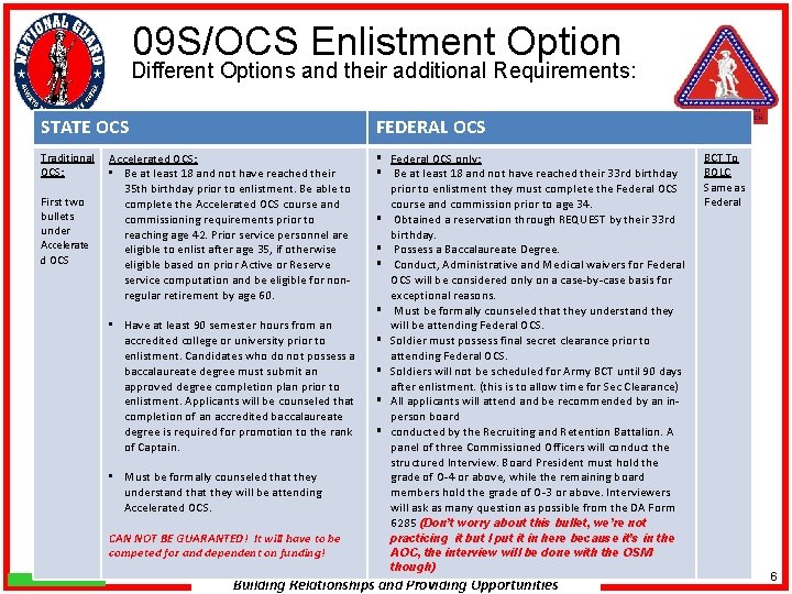 09 S/OCS Enlistment Option Different Options and their additional Requirements: STATE OCS Traditional OCS: