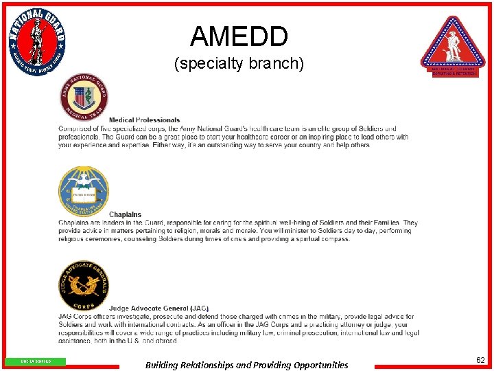 AMEDD (specialty branch) UNCLASSIFIED Building Relationships and Providing Opportunities 62 