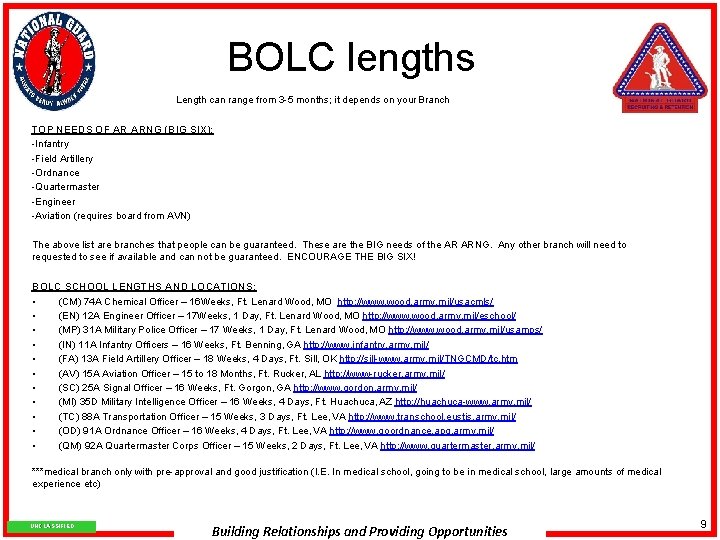 BOLC lengths Length can range from 3 -5 months; it depends on your Branch