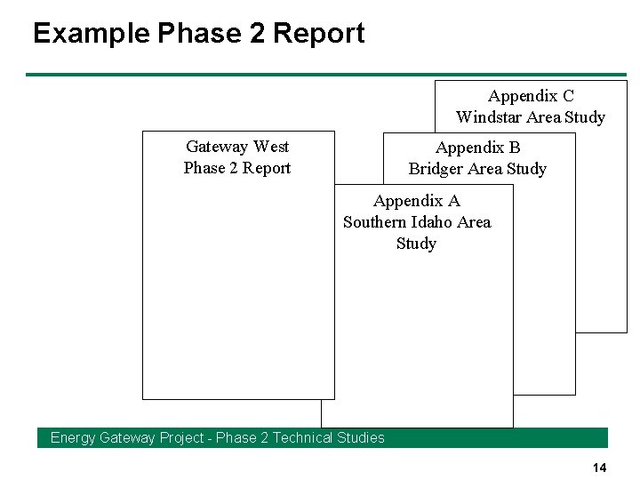 Example Phase 2 Report Appendix C Windstar Area Study Gateway West Phase 2 Report