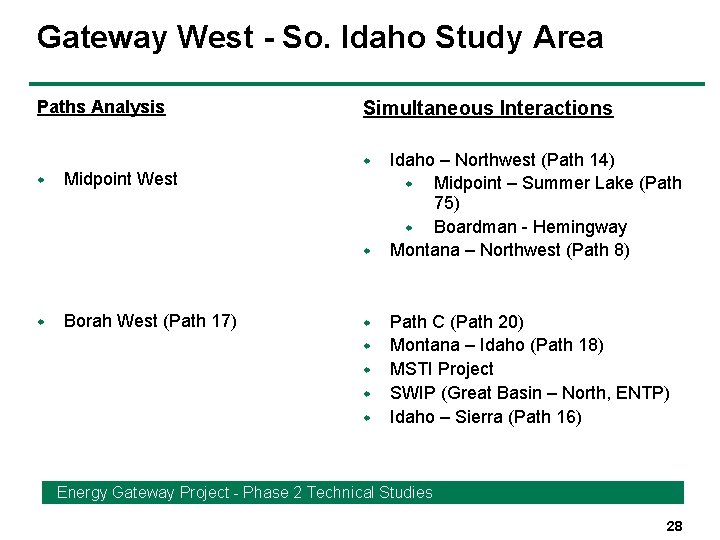 Gateway West - So. Idaho Study Area Paths Analysis w Midpoint West Simultaneous Interactions