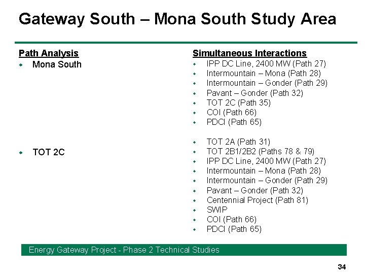 Gateway South – Mona South Study Area Path Analysis w Mona South w TOT